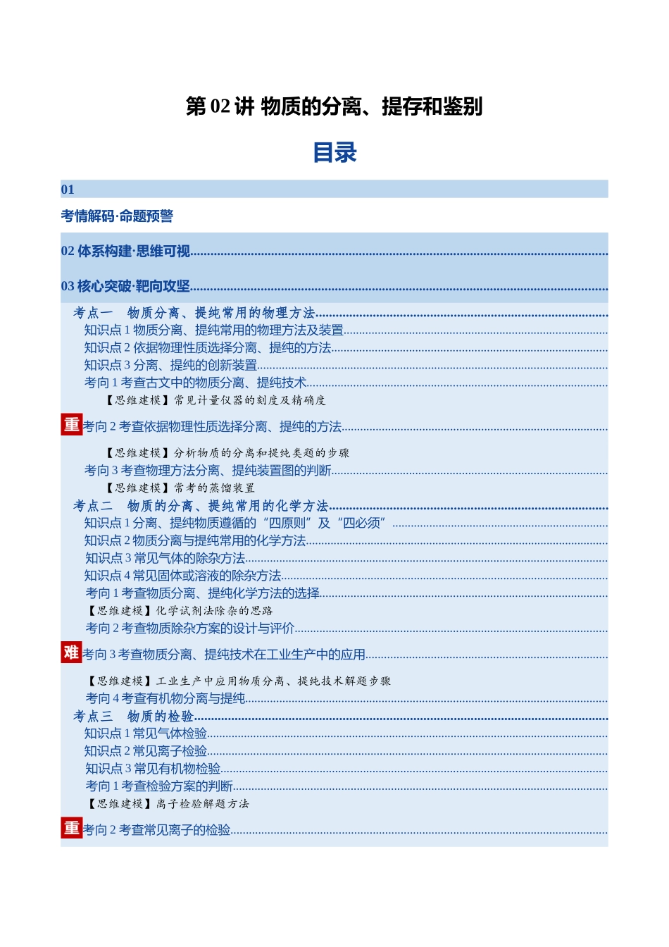 第02讲 物质的分离、提纯与鉴别(复习讲义)(湖南专用)(教师版).docx_第1页