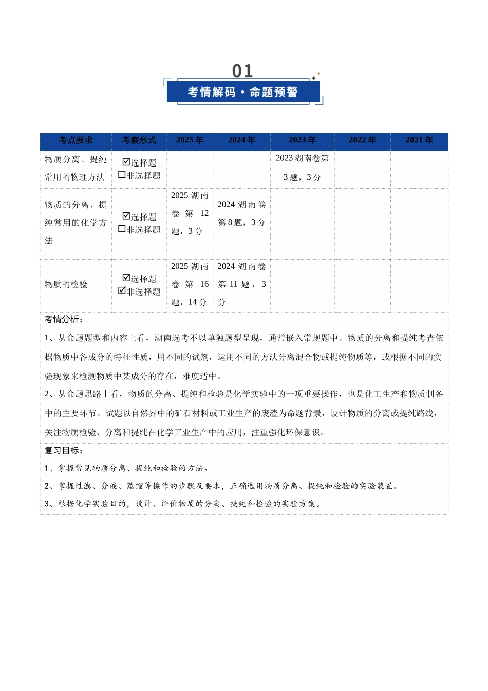 第02讲 物质的分离、提纯与鉴别(复习讲义)(湖南专用)(教师版).docx_第3页