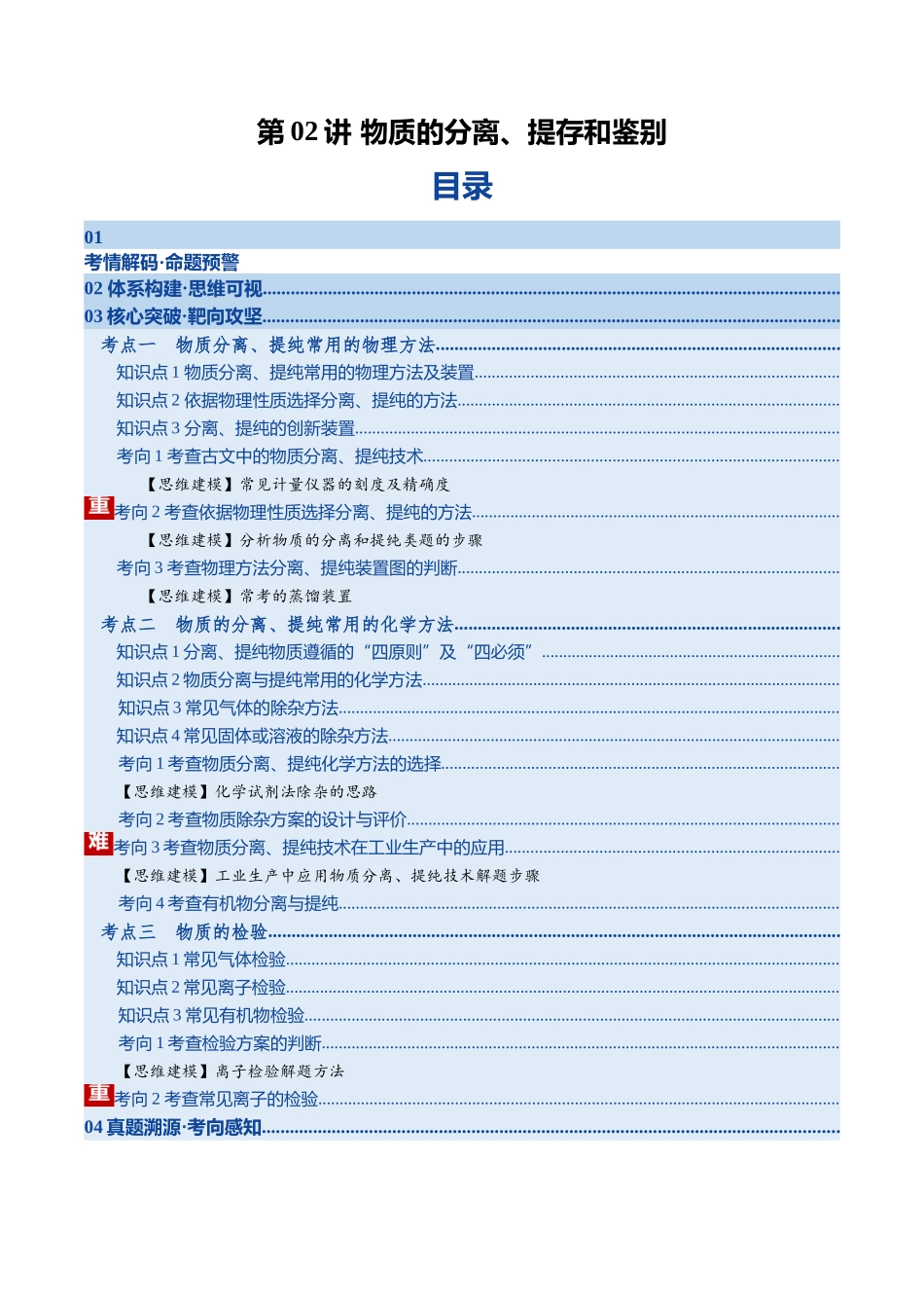 第02讲 物质的分离、提纯与鉴别(复习讲义)(湖南专用)(学生版).docx_第1页