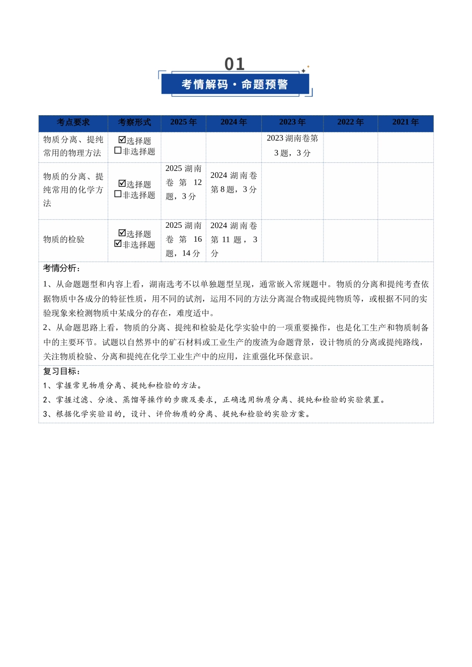 第02讲 物质的分离、提纯与鉴别(复习讲义)(湖南专用)(学生版).docx_第2页