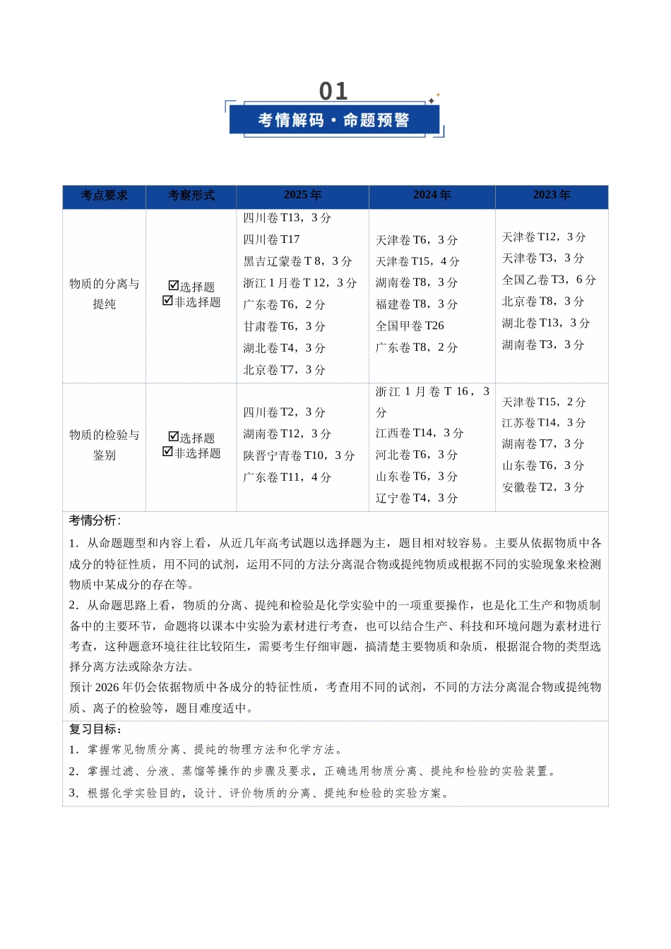 第02讲 物质的分离、提纯与鉴别(复习讲义)(四川专用)(教师版).docx_第2页