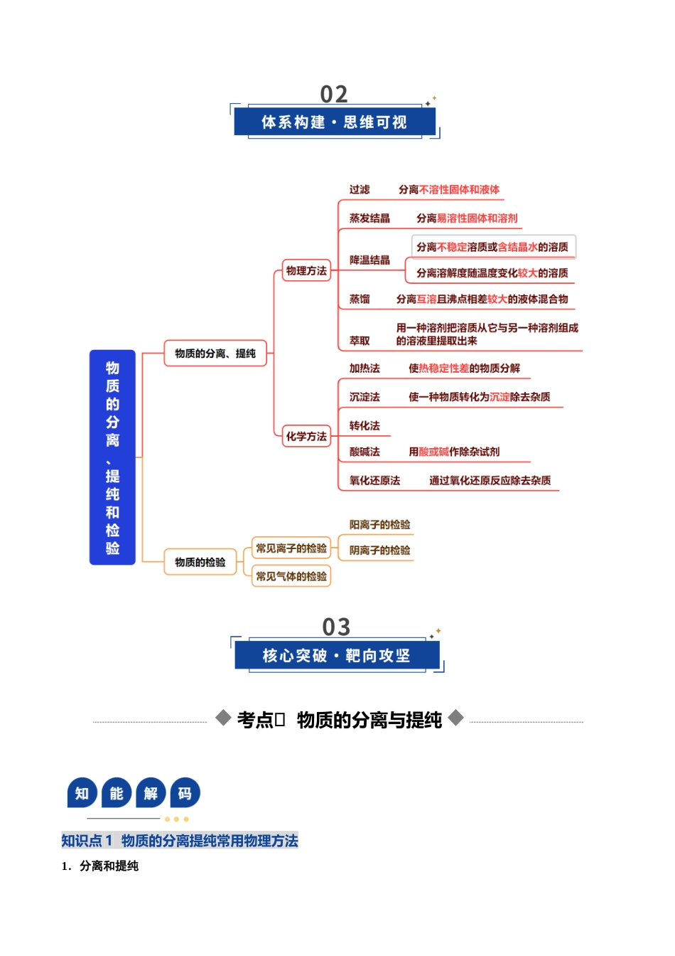 第02讲 物质的分离、提纯与鉴别(复习讲义)(四川专用)(学生版).docx_第3页