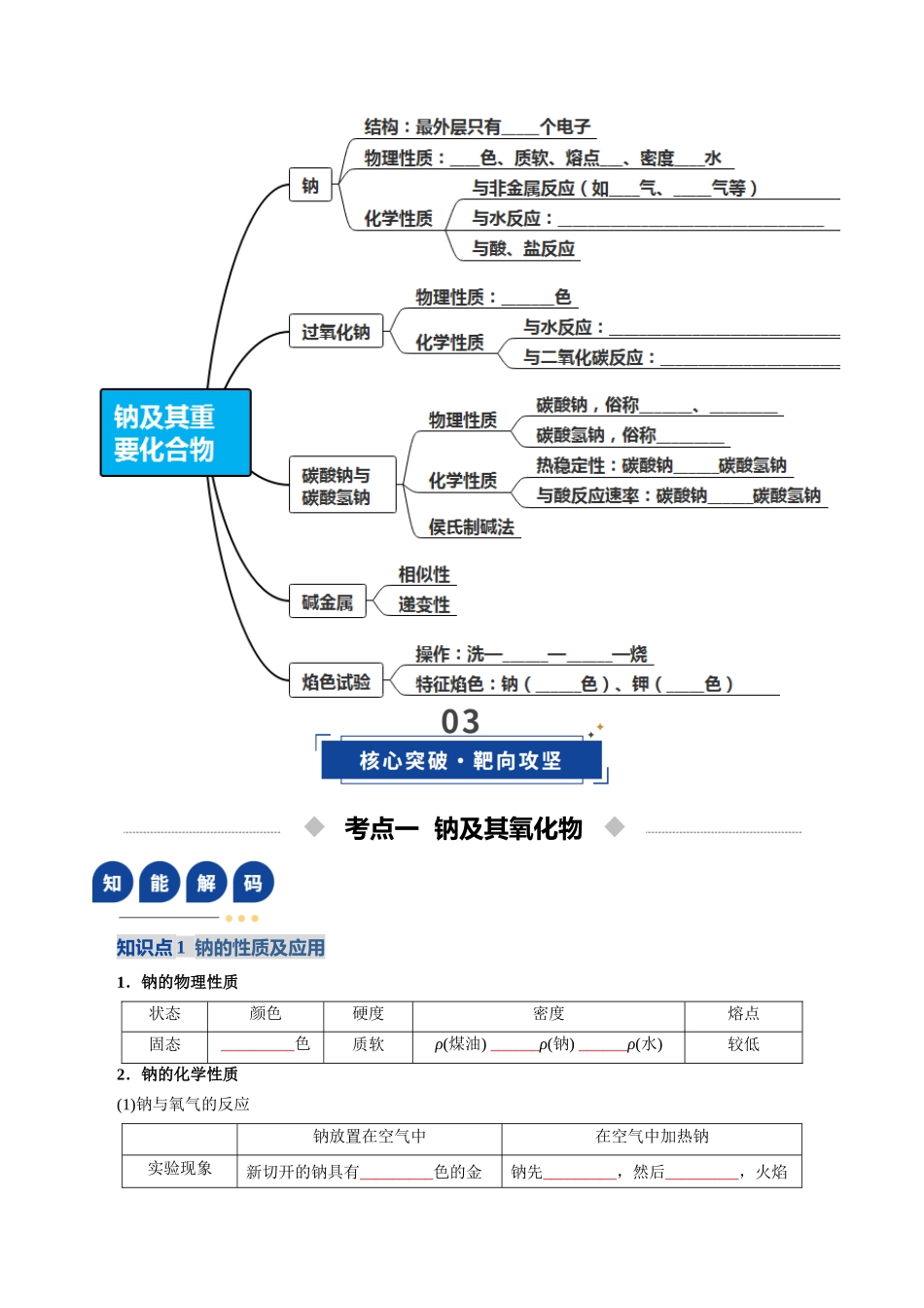 第01讲 钠及其重要化合物(复习讲义)(学生版).docx_第3页
