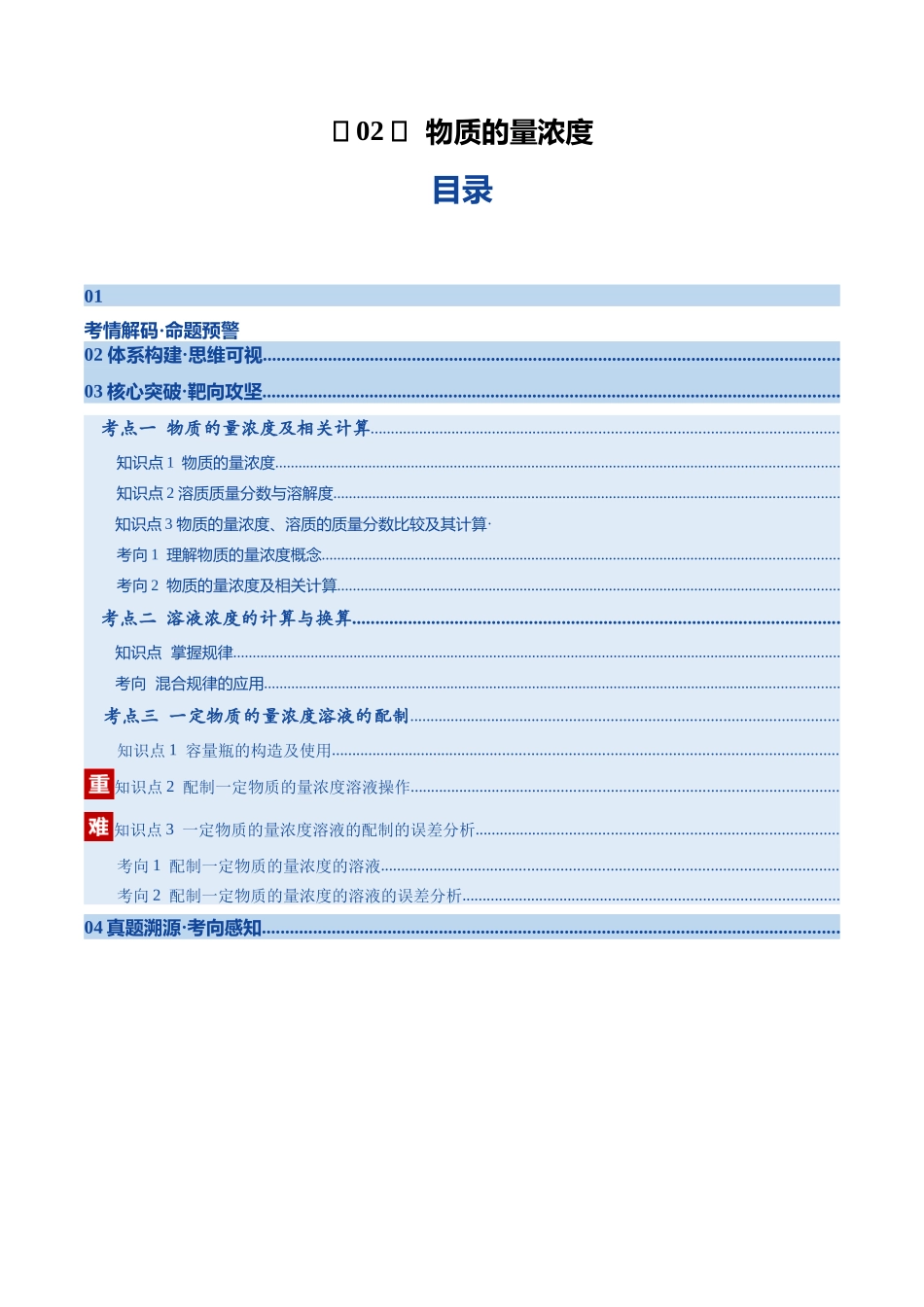 第02讲 物质的量浓度(复习讲义)(安徽专用)(教师版).docx_第1页