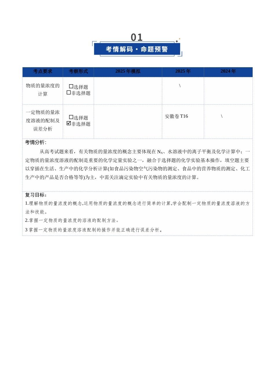 第02讲 物质的量浓度(复习讲义)(安徽专用)(教师版).docx_第2页