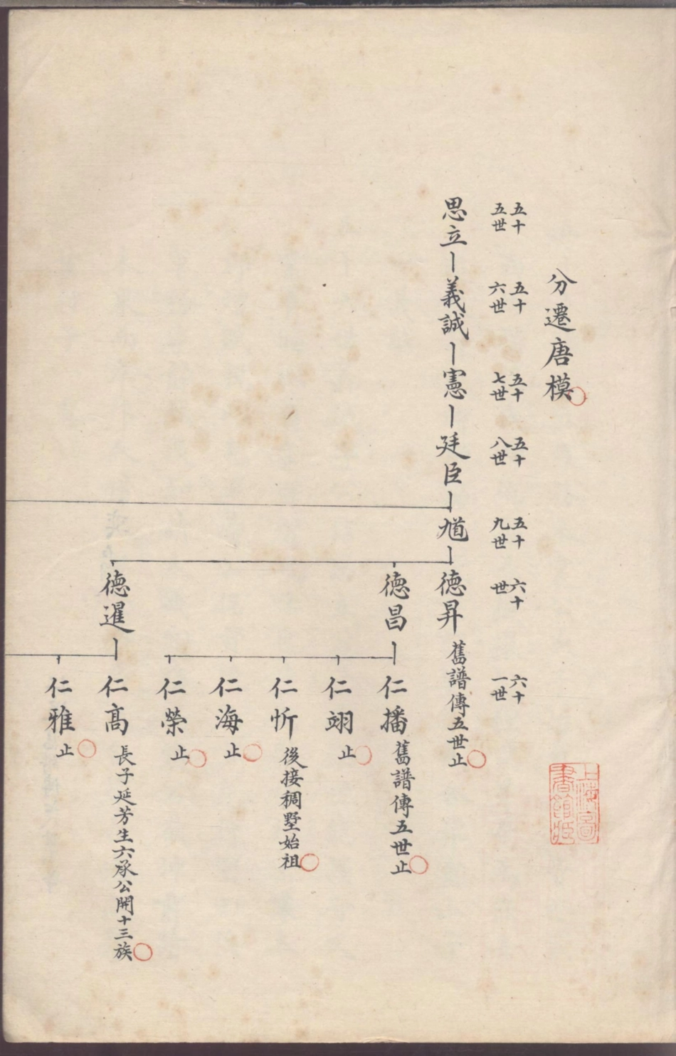 1161歙西汪氏重辑支谱_004.pdf_第3页