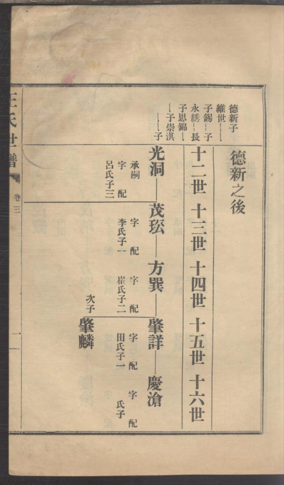 1170王氏世谱_003.pdf_第3页