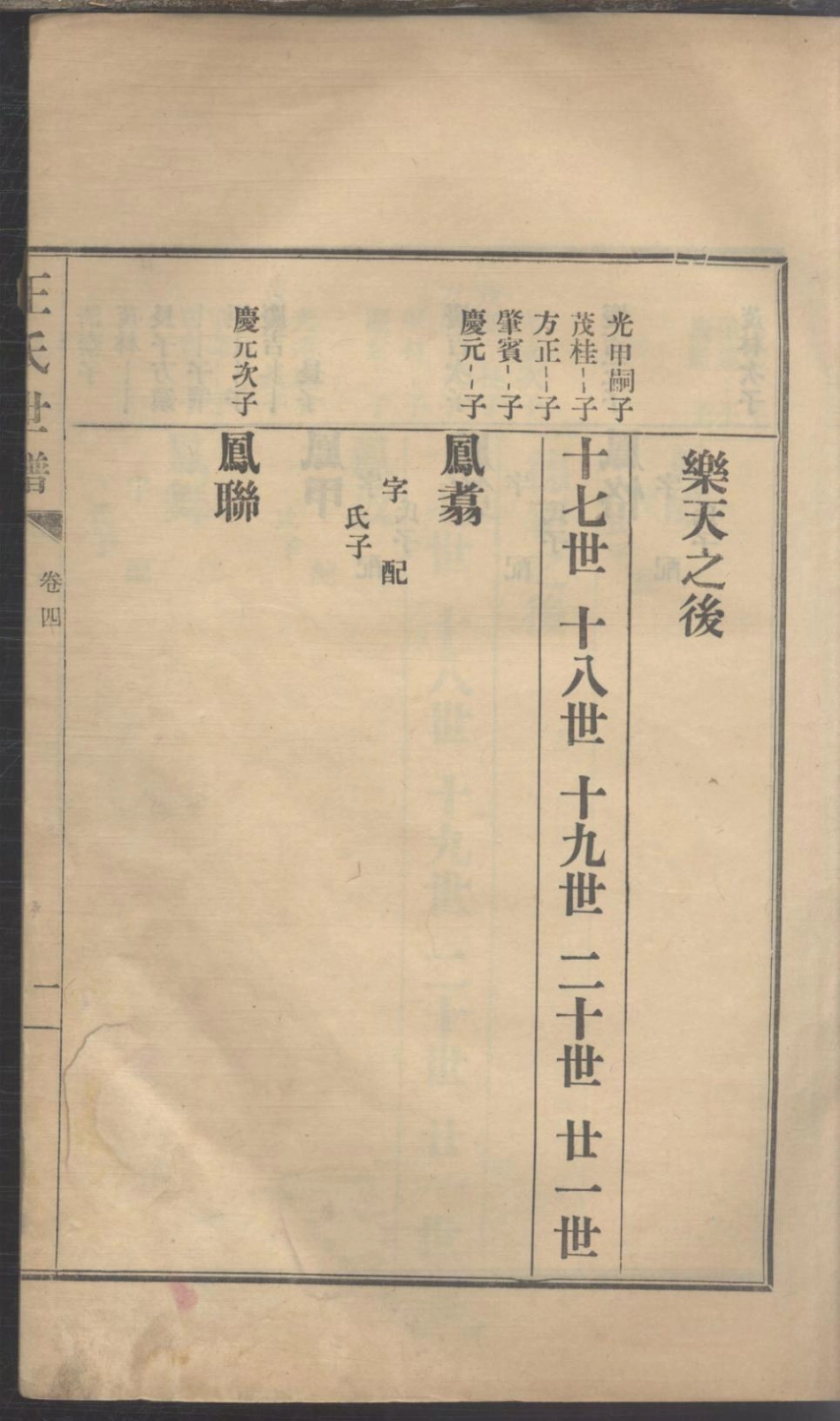 1170王氏世谱_004.pdf_第3页
