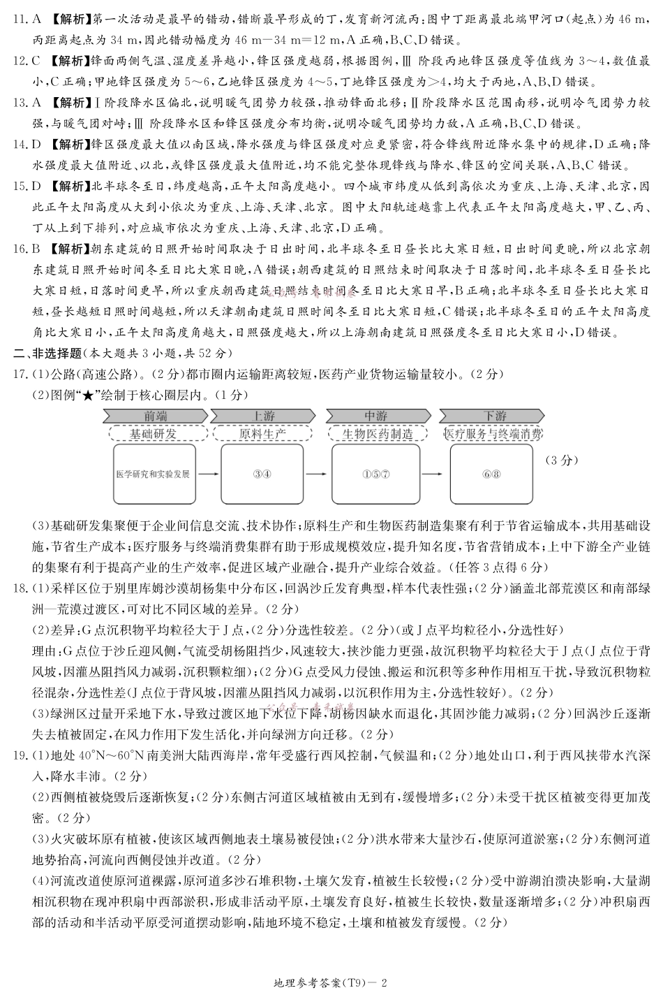 2026届高三第二次模拟考试地理答案.pdf_第2页