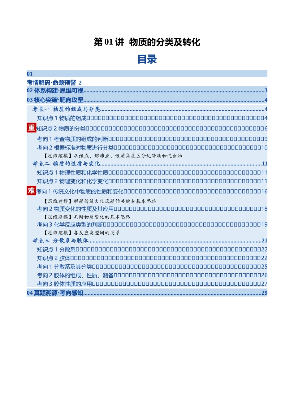 第01讲 物质的分类及转化（学生版）.docx_第1页