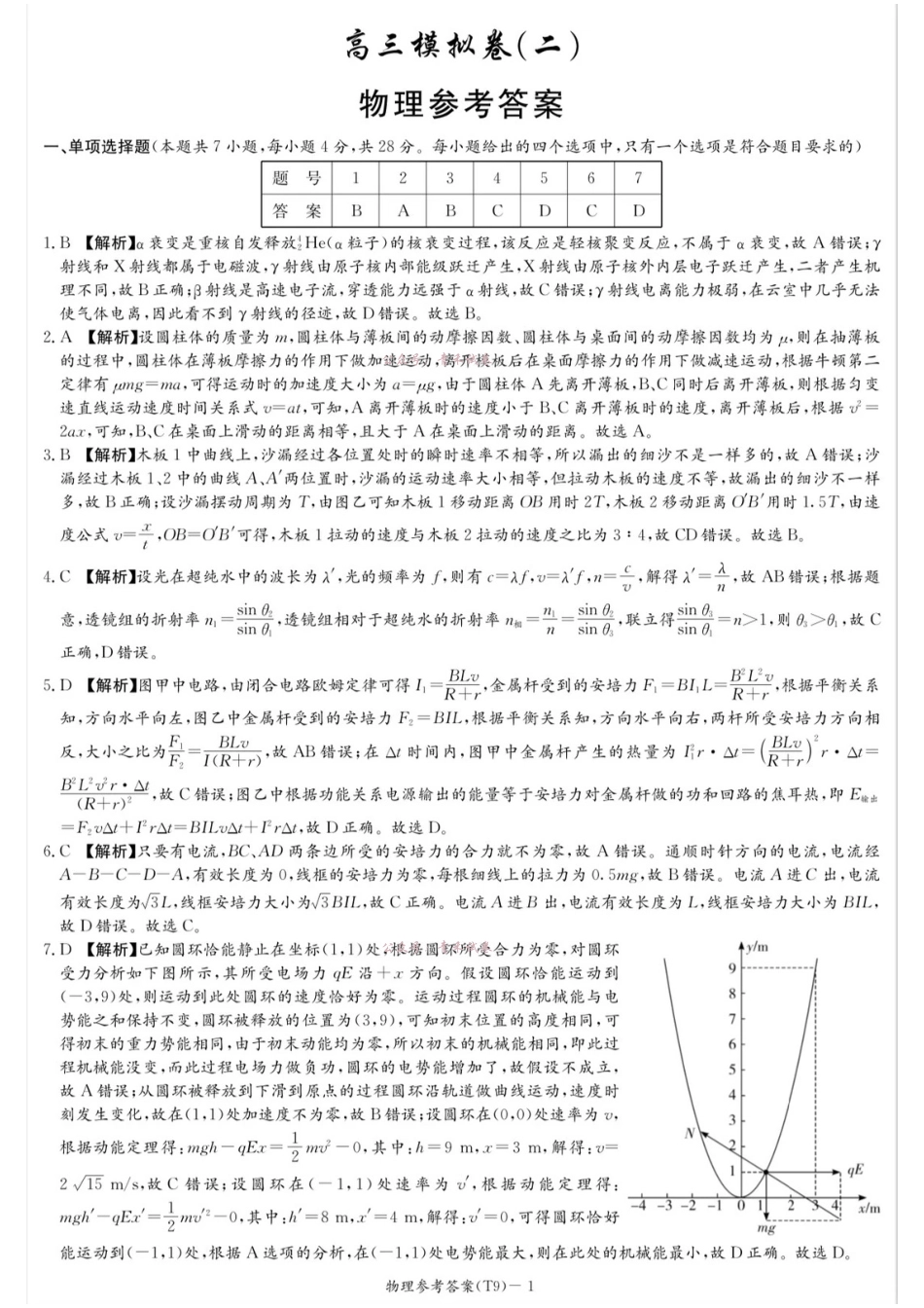 2026届高三第二次模拟考试物理答案.pdf_第1页