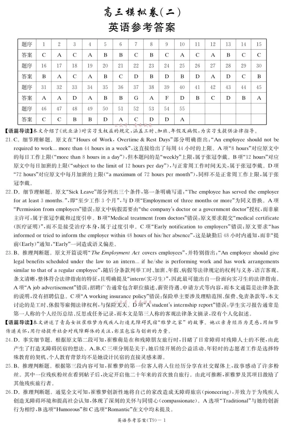 2026届高三第二次模拟考试英语答案.pdf_第1页