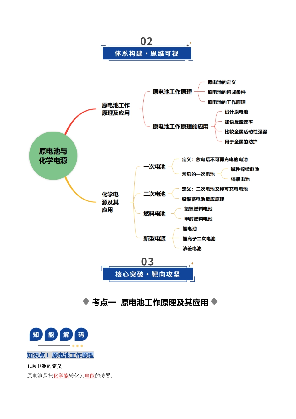 第02讲 原电池、化学电源（复习讲义）（黑吉辽蒙专用）（教师版）.docx_第3页
