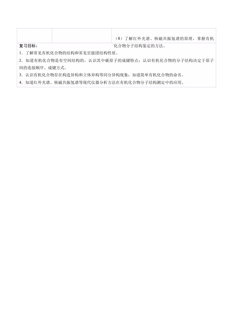 第01讲 有机化合物的结构特点与研究方法(讲义)(教师版).docx_第3页