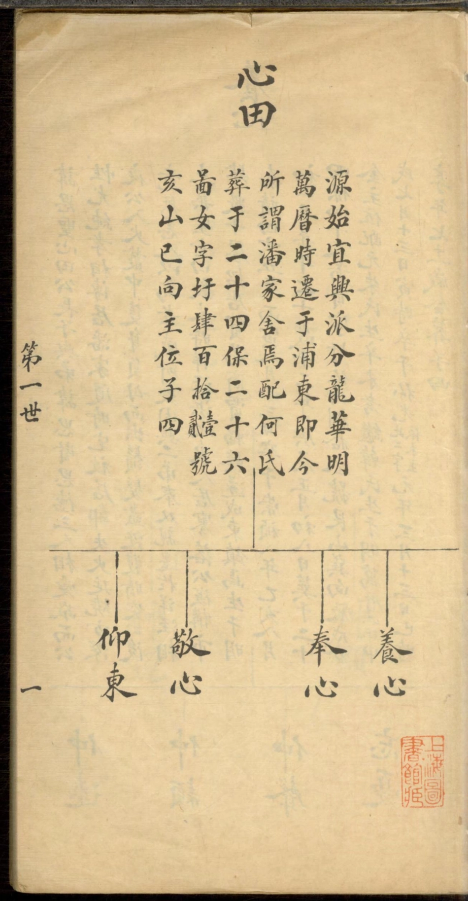 1282潘氏族谱_001.pdf_第3页
