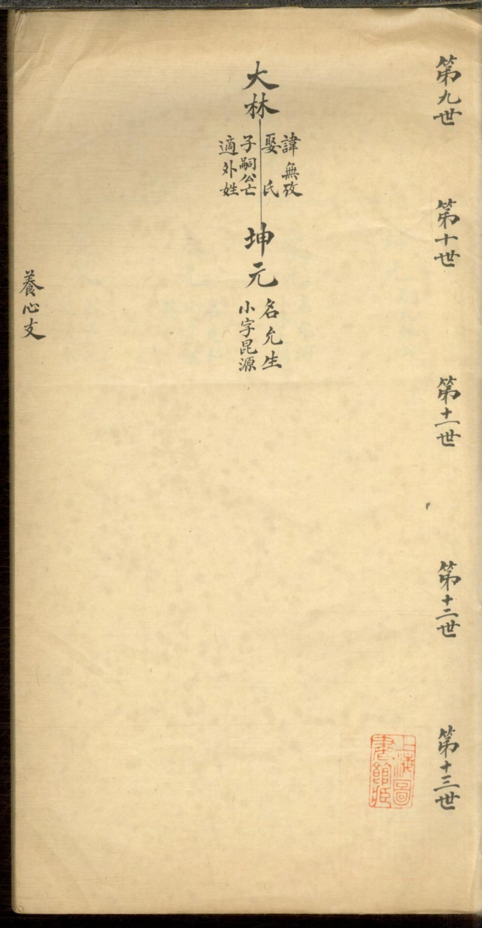 1282潘氏族谱_002.pdf_第3页