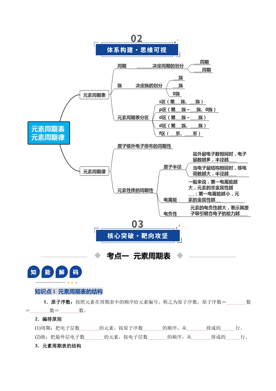 第01讲 元素周期表、元素周期律（复习讲义）（全国通用）（学生版）.docx_第3页