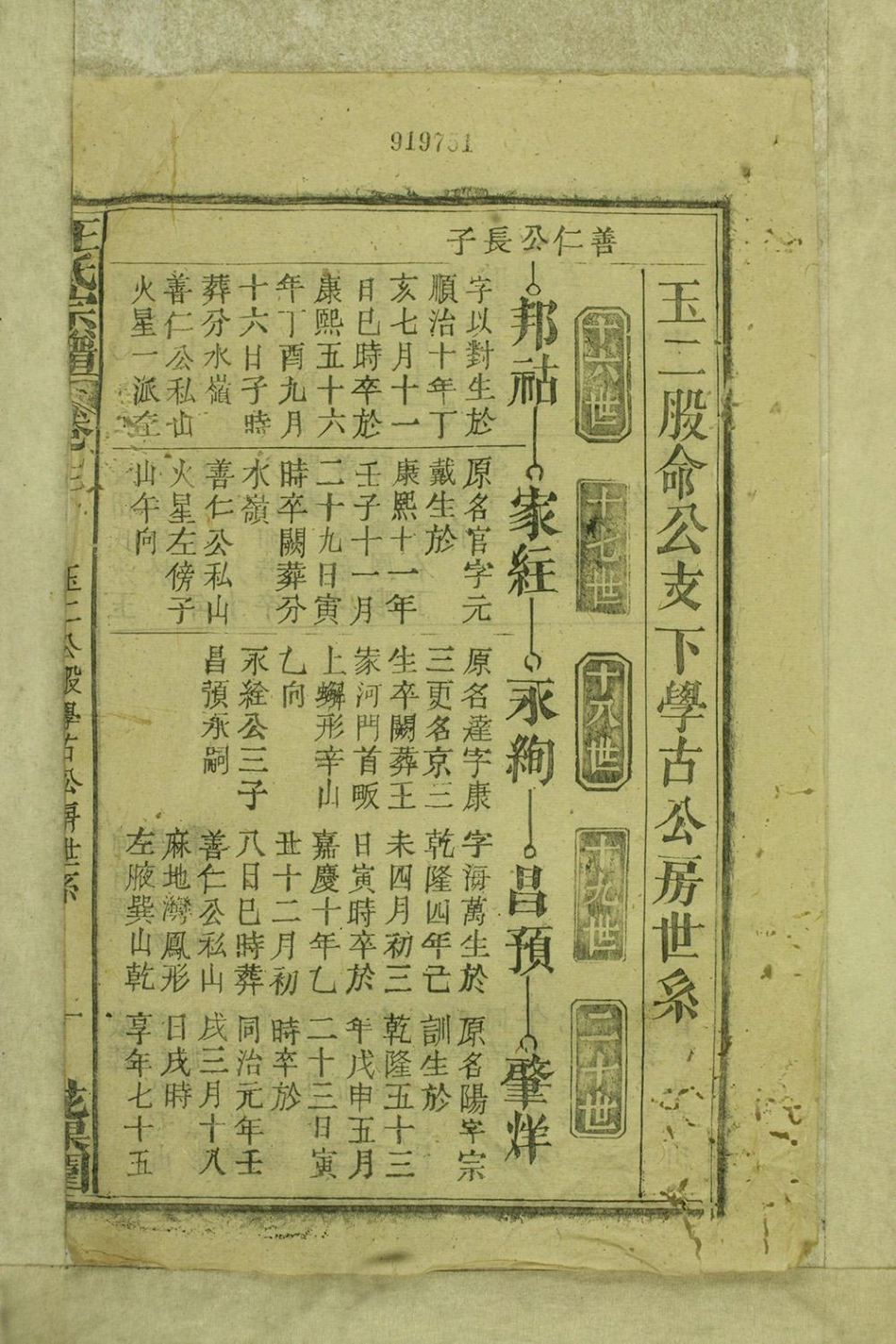1348太邑花果园王氏宗谱_005.pdf_第3页
