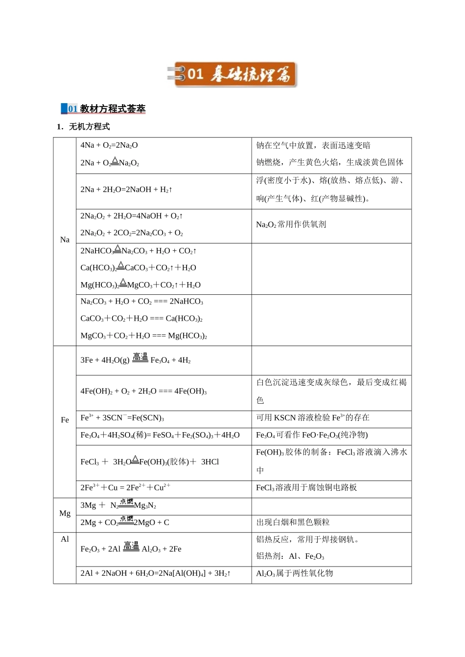 化学-2025年高考考前最后一课.docx_第3页