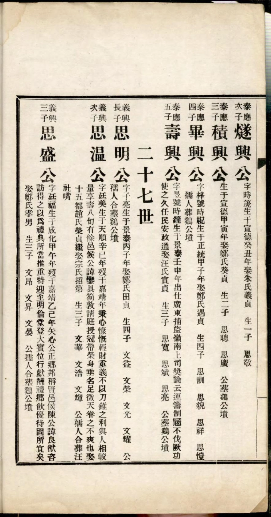 1356旌德东固王氏续修宗谱_004.pdf_第3页