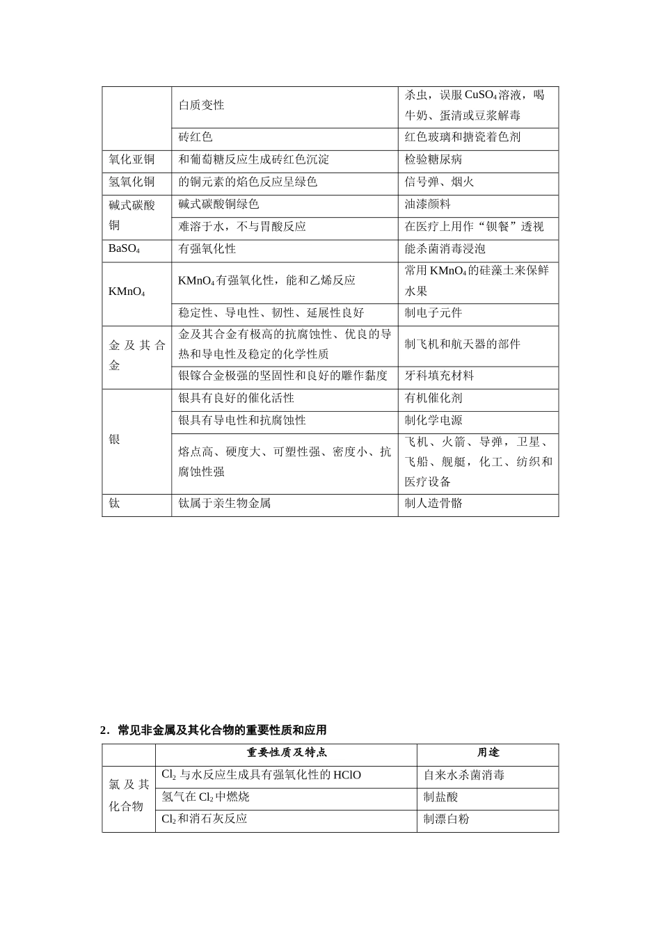 化学二轮复习专题04 常见无机物的性质.docx（原卷）.docx_第3页