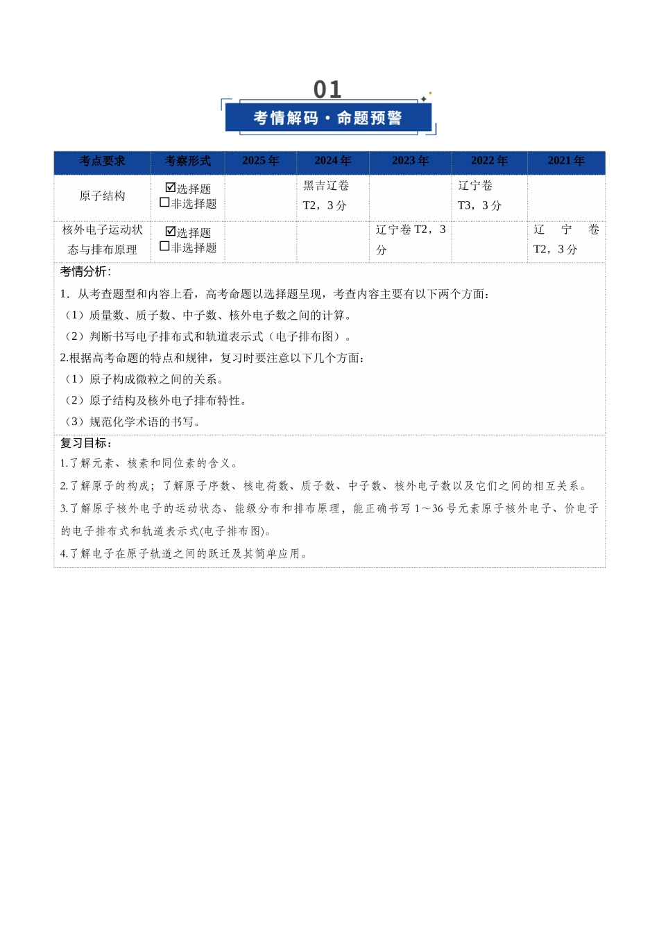 第02讲 原子结构与性质(复习讲义)(黑吉辽蒙专用)(学生版).docx_第2页