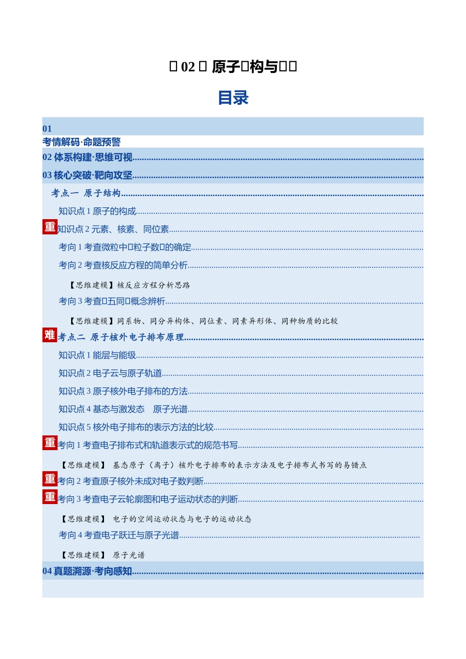 第02讲 原子结构与性质（复习讲义）（湖南专用）（教师版）.docx_第1页