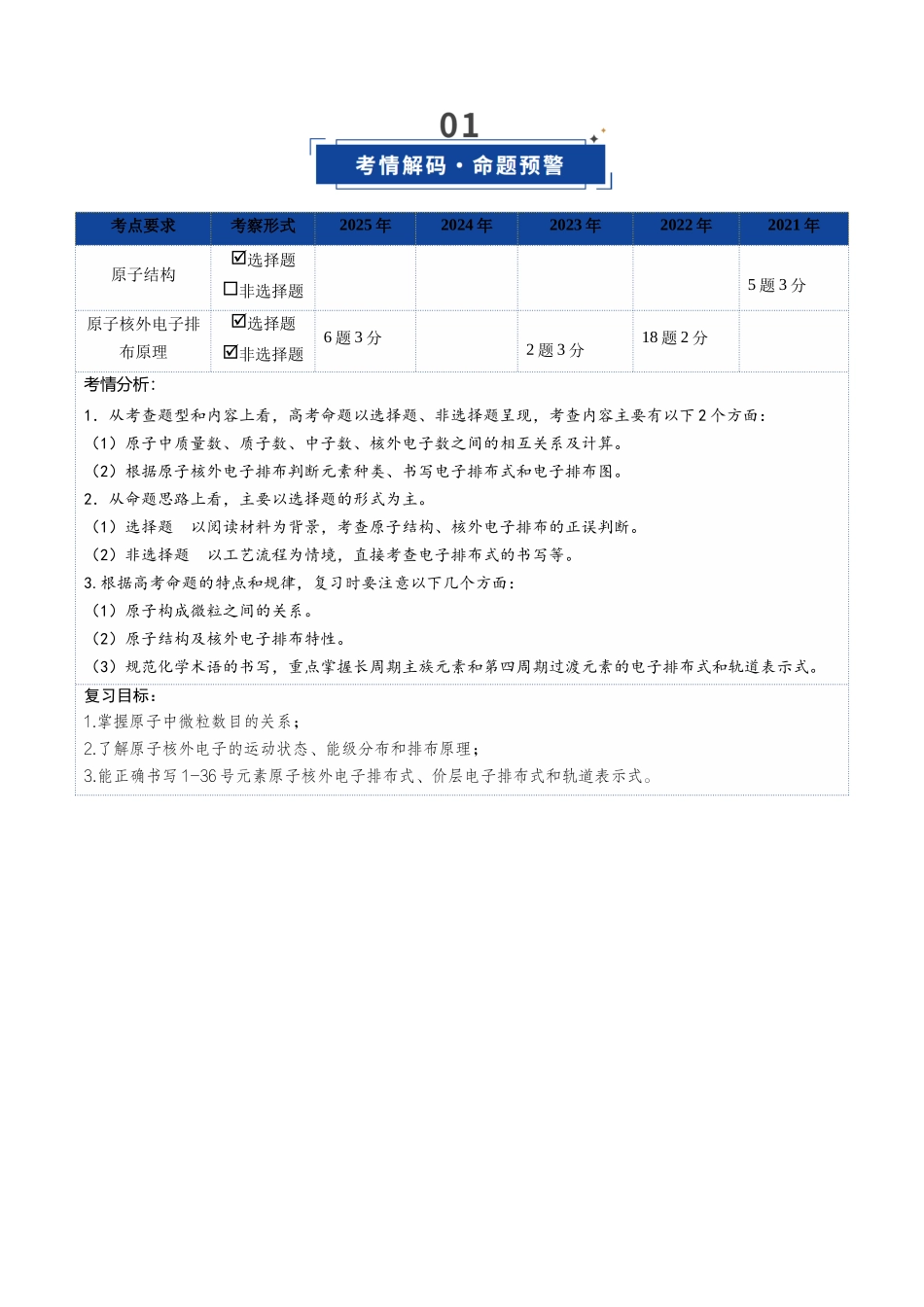 第02讲 原子结构与性质（复习讲义）（湖南专用）（学生版）.docx_第2页