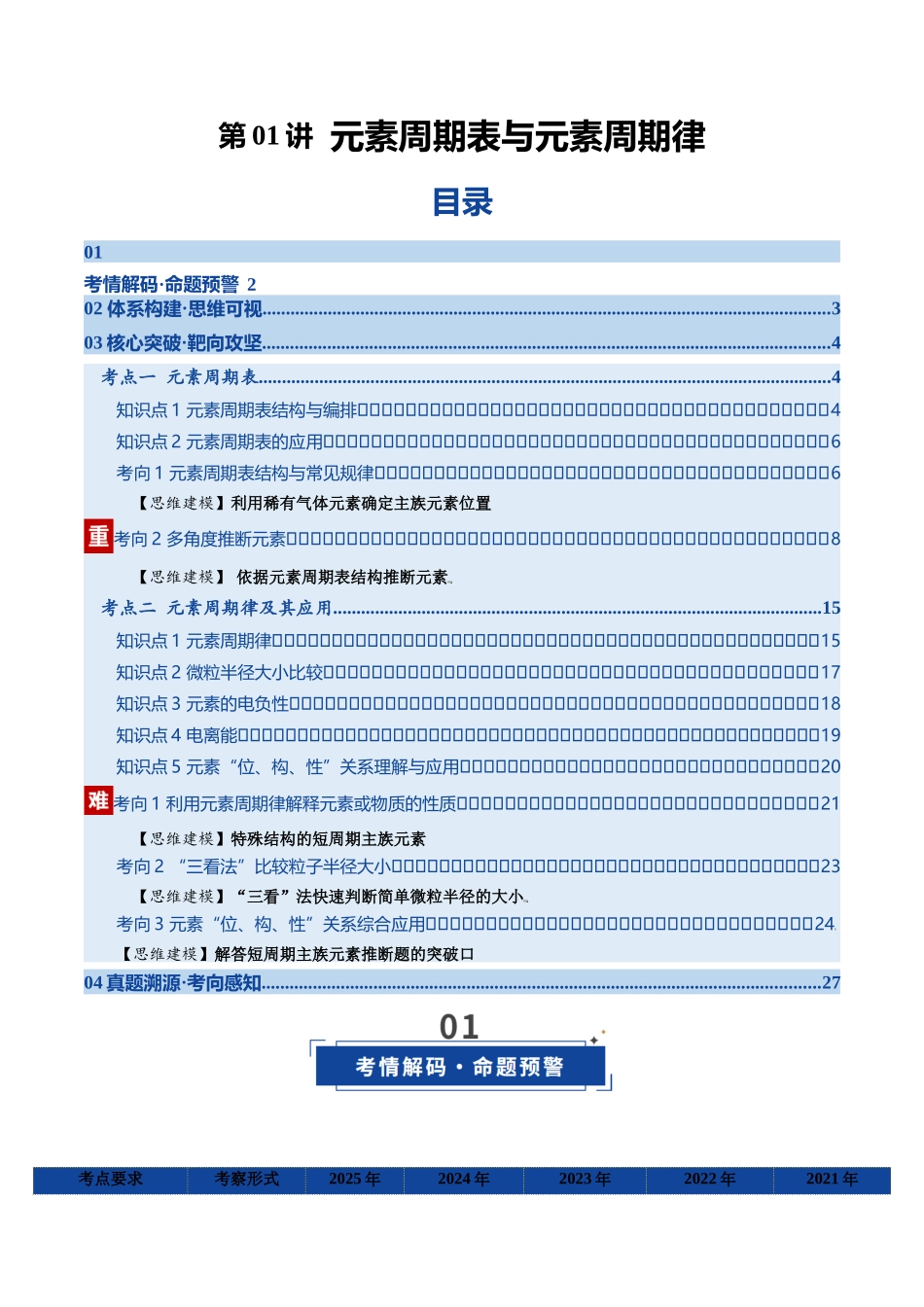 第01讲 元素周期表与元素周期律(教师版).docx_第1页