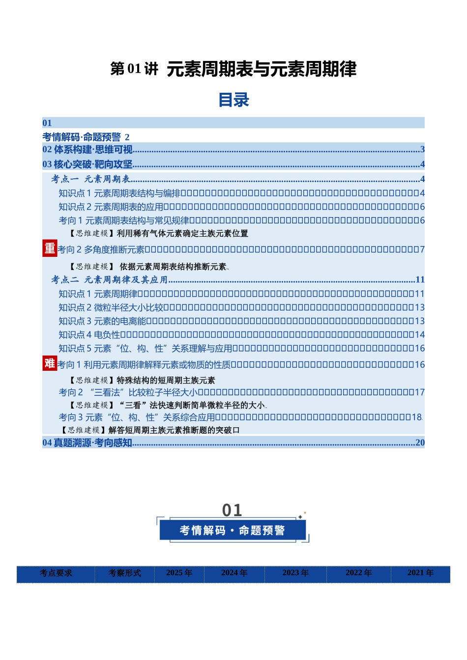 第01讲 元素周期表与元素周期律（学生版）.docx_第1页