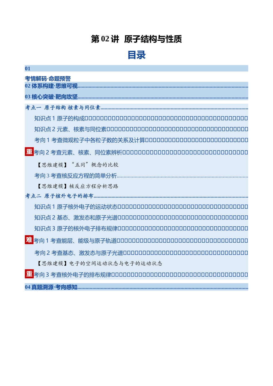 第02讲 原子结构与性质(复习讲义)(四川专用)(学生版).docx_第1页