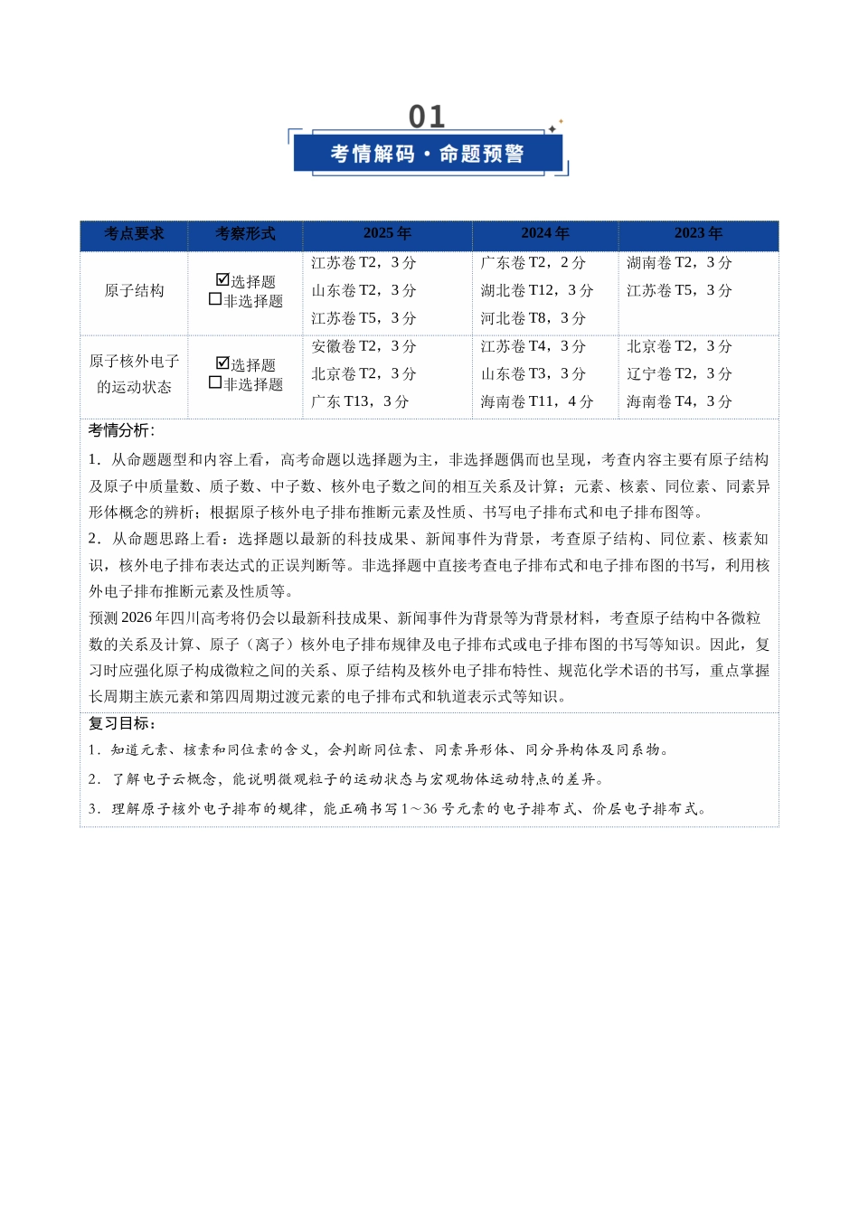第02讲 原子结构与性质(复习讲义)(四川专用)(学生版).docx_第2页