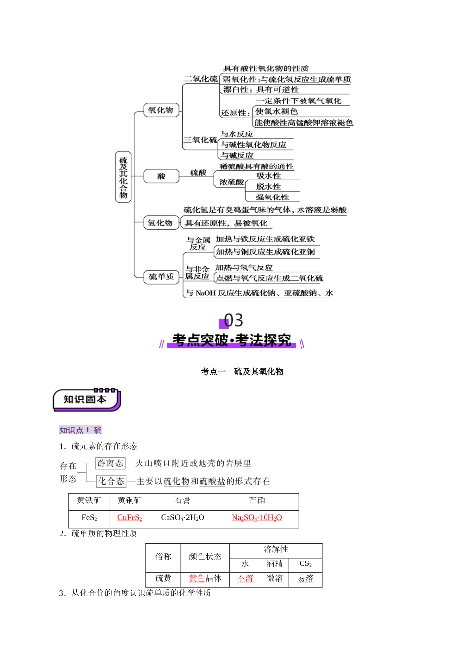 第02讲  硫及其重要化合物(讲义)(教师版).docx_第3页
