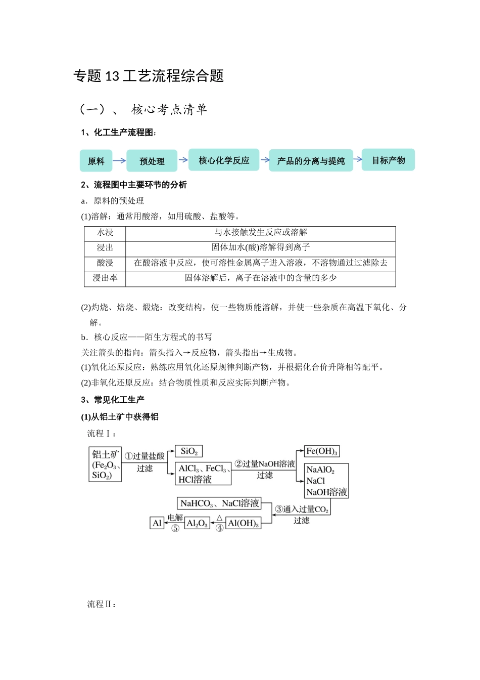 化学二轮复习专项训练 专题13 工艺流程综合题.docx(学生版).docx_第1页