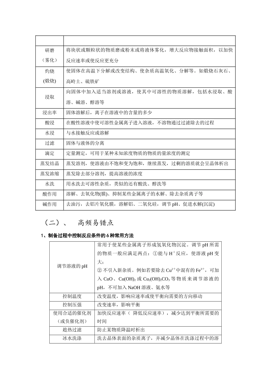 化学二轮复习专项训练 专题13 工艺流程综合题.docx(学生版).docx_第3页