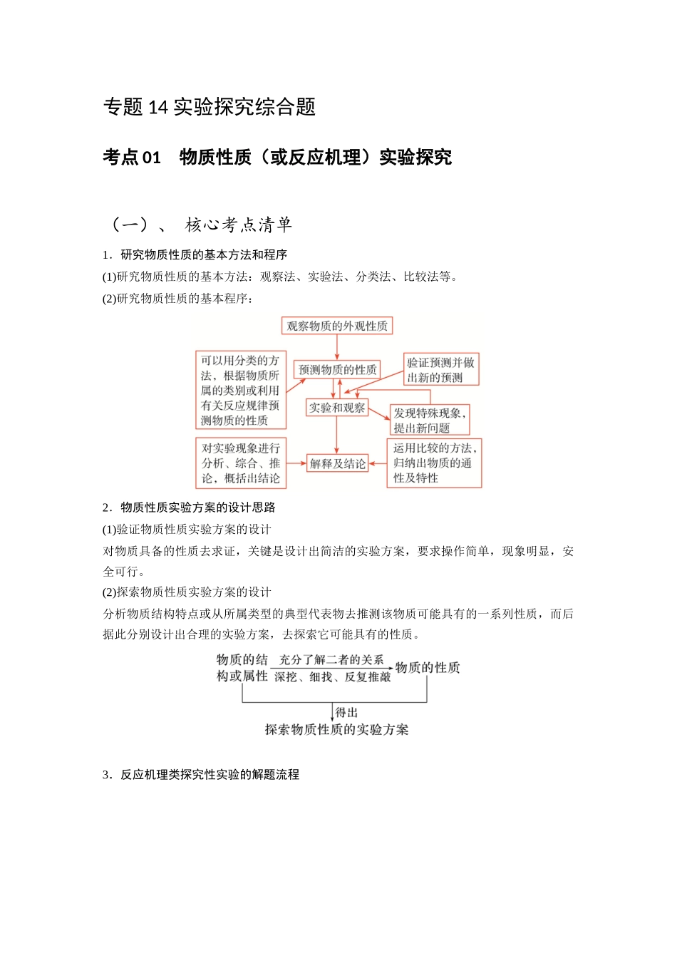 化学二轮复习专项训练 专题14 实验探究综合题.docx（学生版）.docx_第1页