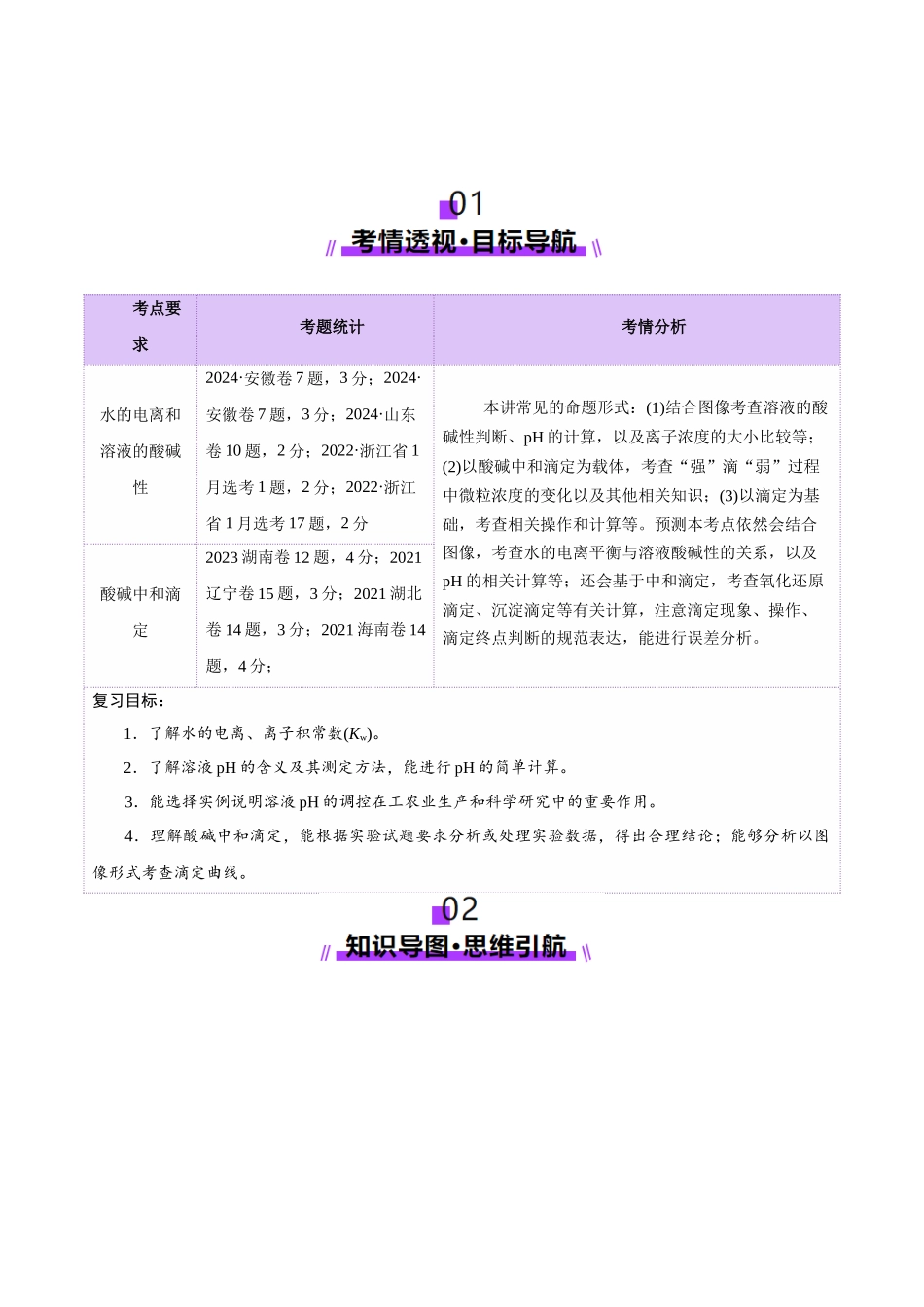 第02讲 水的电离和溶液的酸碱性(讲义)(学生版).docx_第2页