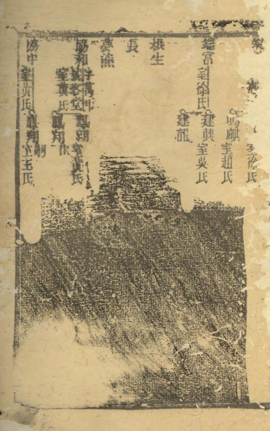 1381沈氏宗谱_007.pdf_第3页