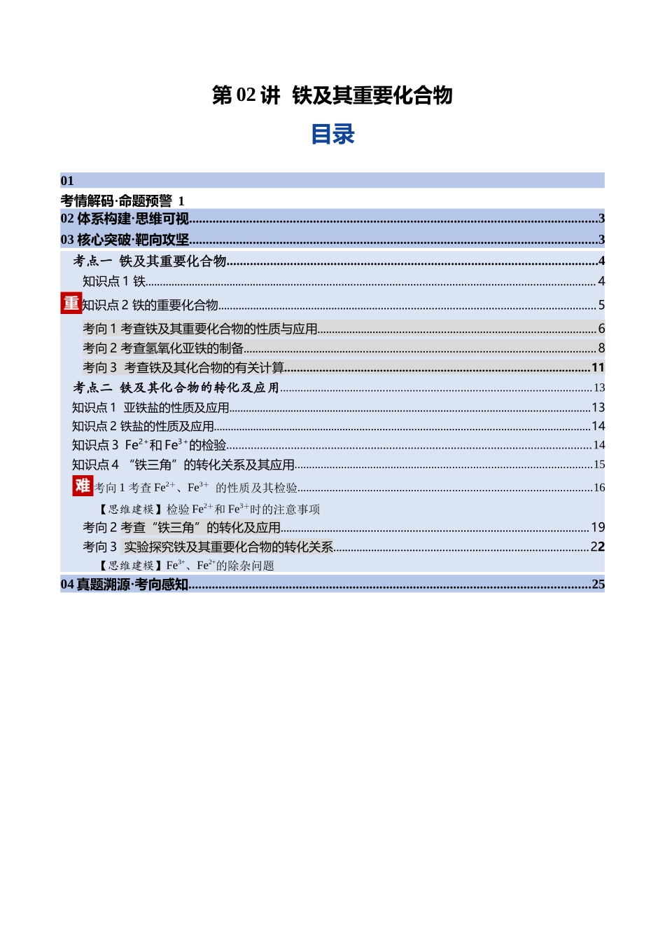 第02讲  铁及其重要化合物（专项训练）（教师版） (2).docx_第1页
