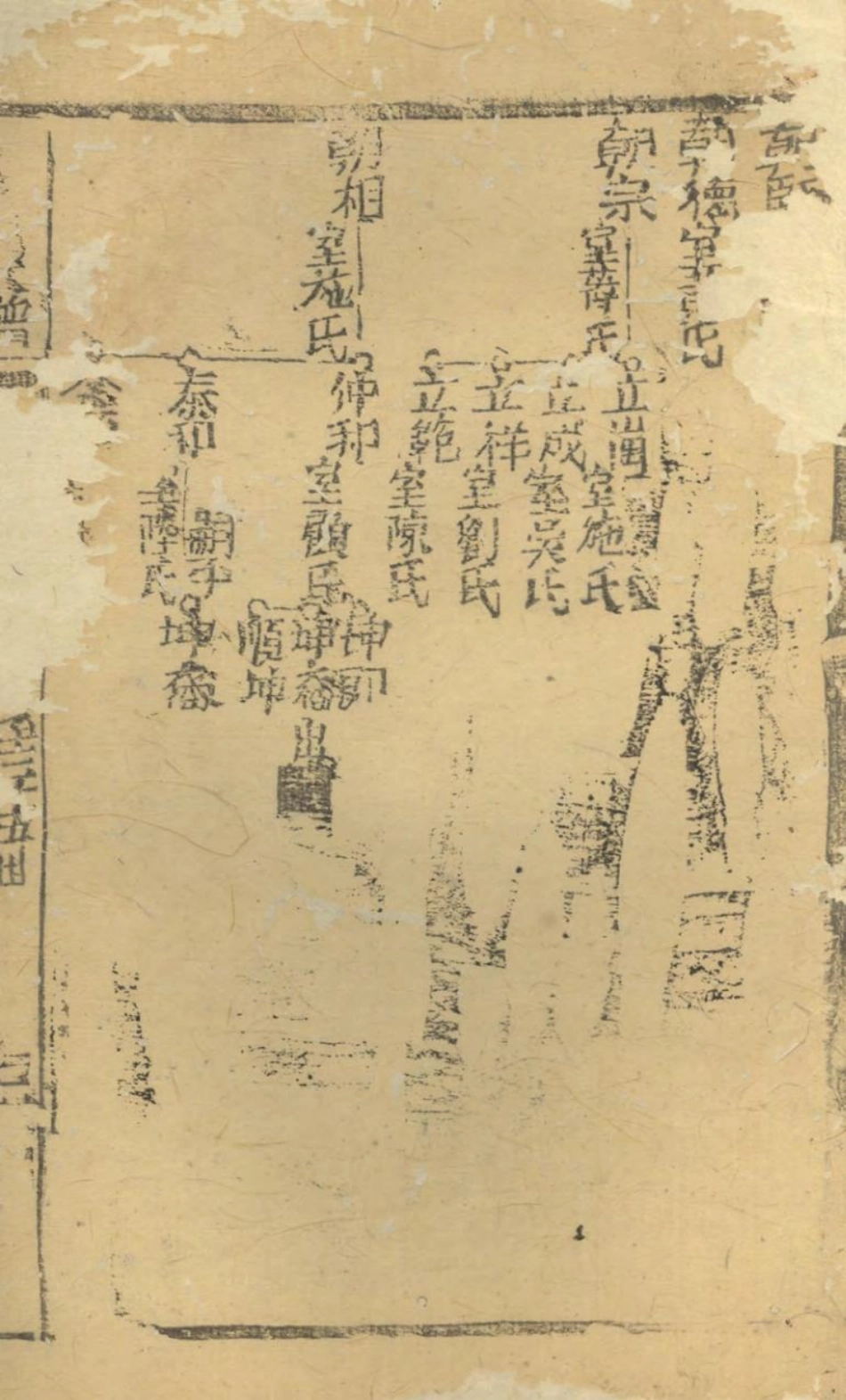 1381沈氏宗谱_013.pdf_第2页