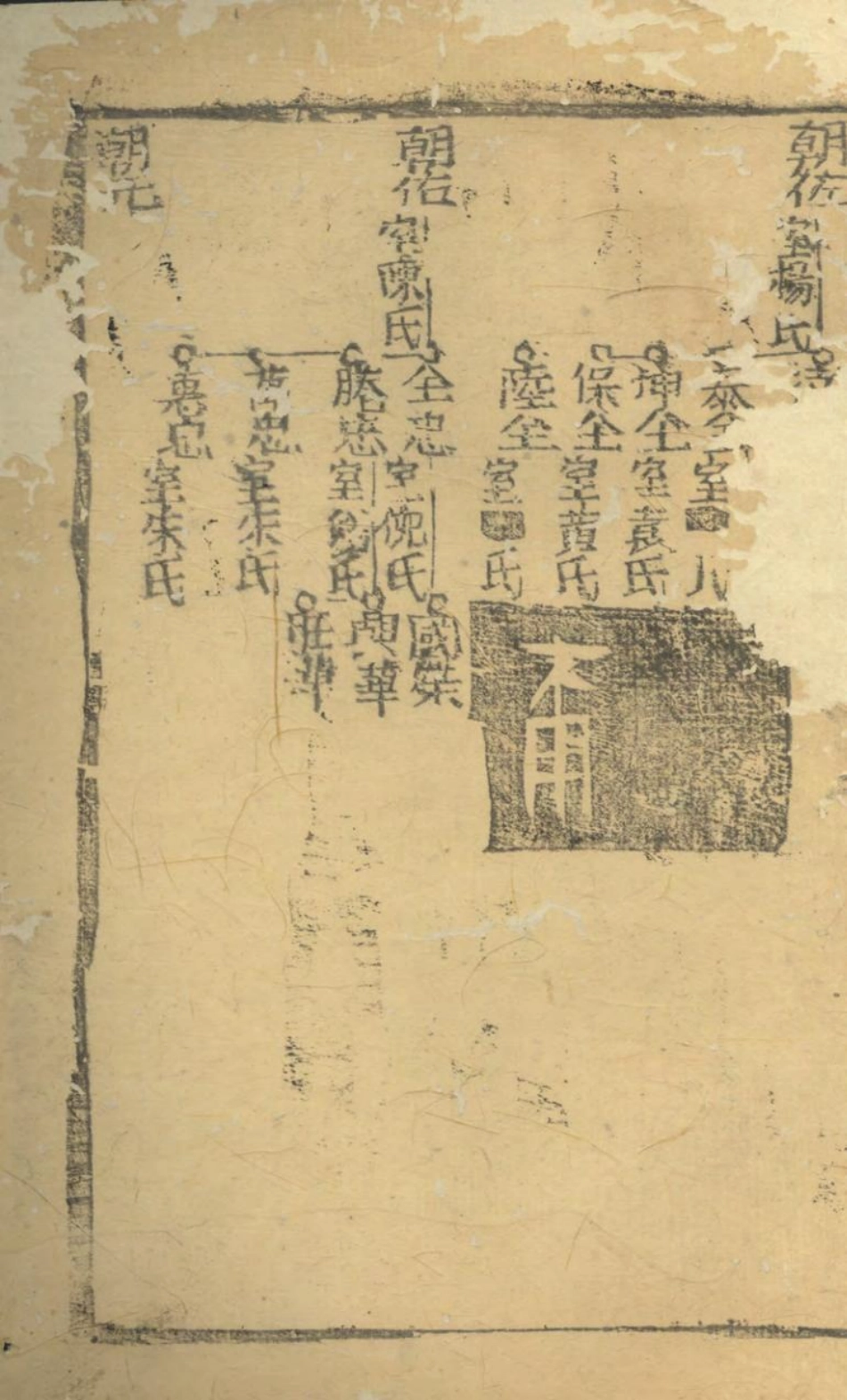 1381沈氏宗谱_013.pdf_第3页