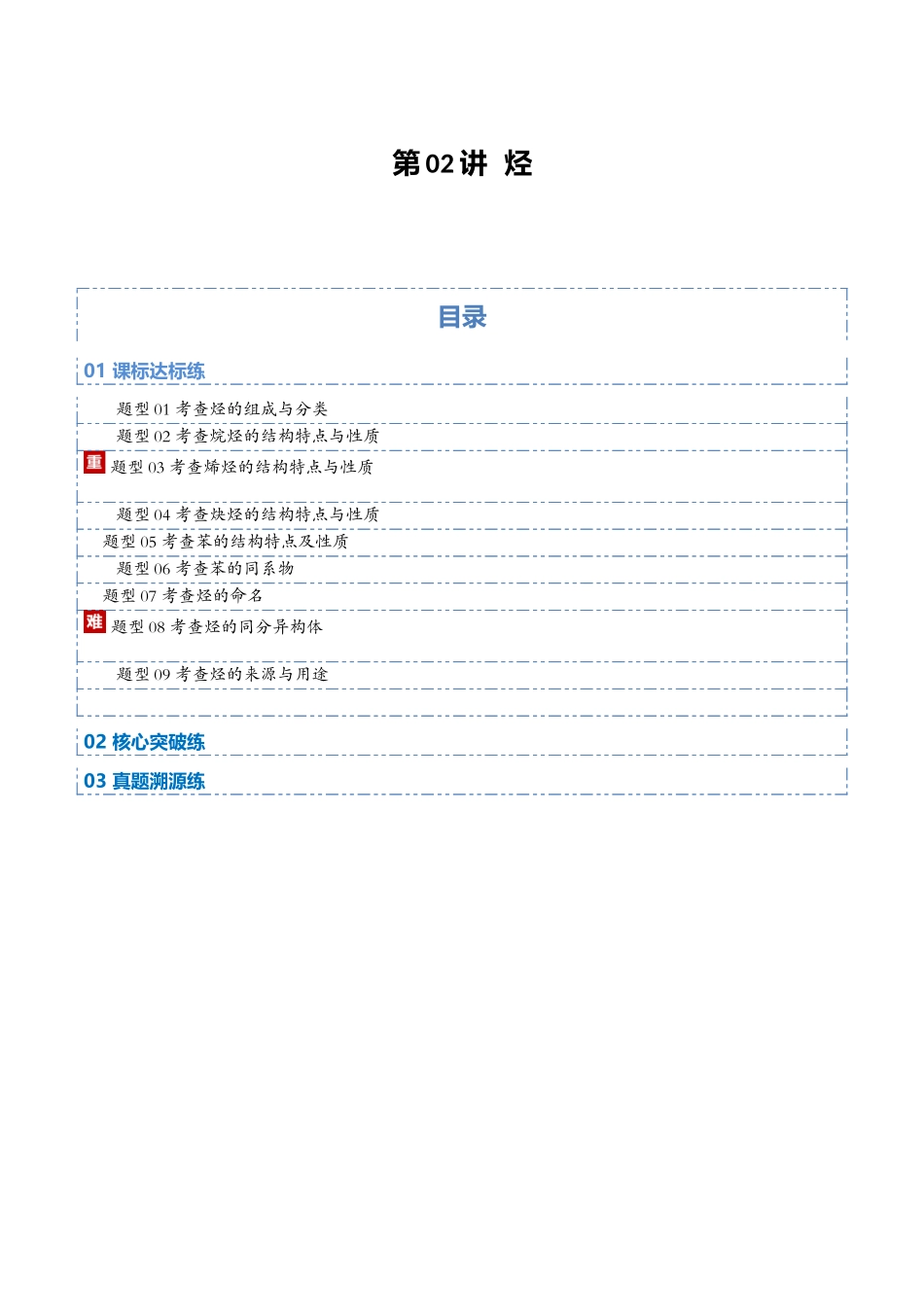 第02讲 烃(专项训练)(福建专用)(学生版).docx_第1页