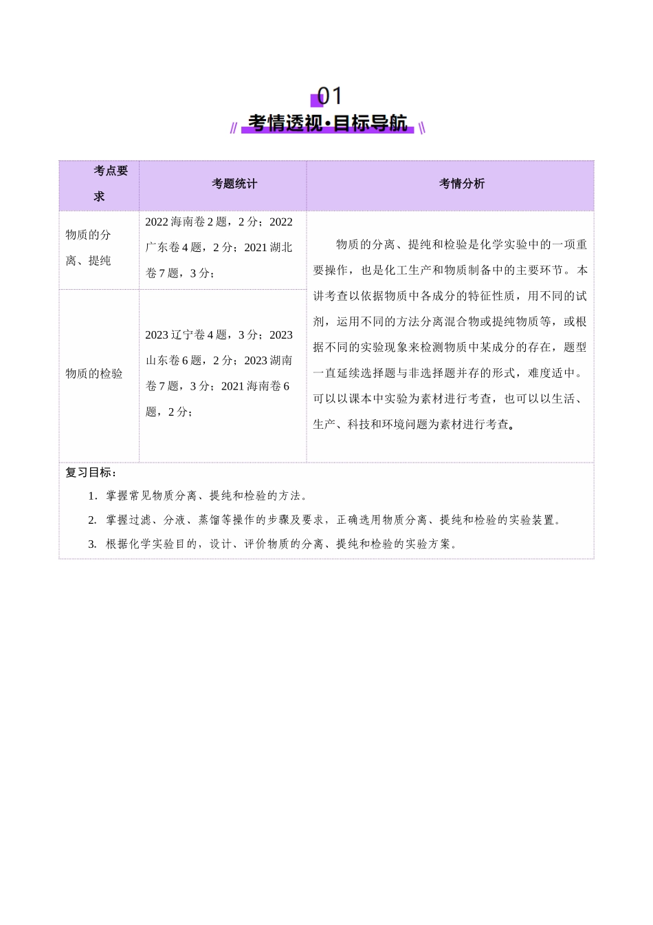 第02讲  物质的分离、提纯与检验(讲义)(学生版).docx_第2页