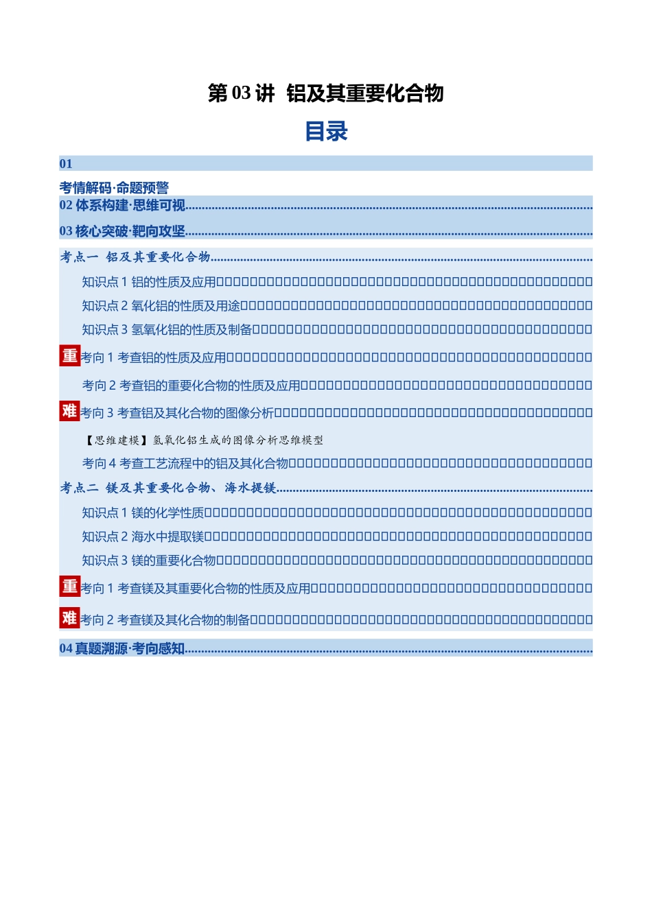 第03讲 铝及其重要化合物(复习讲义)(四川专用)(学生版).docx_第1页