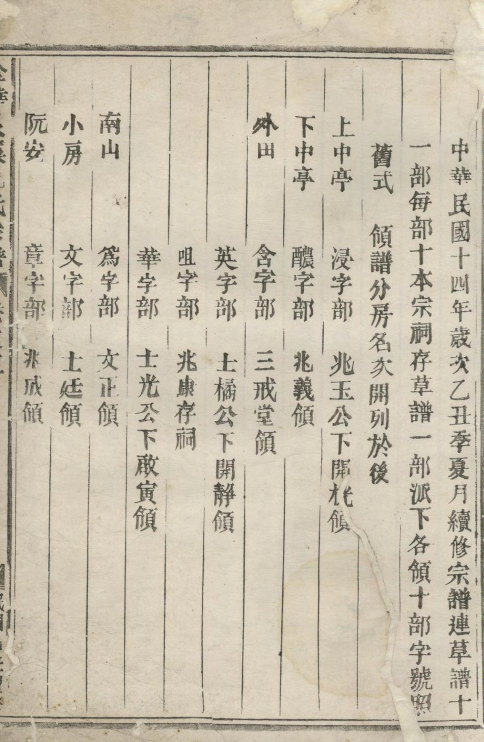 1408金华艮溪阮氏宗谱_001.pdf_第3页