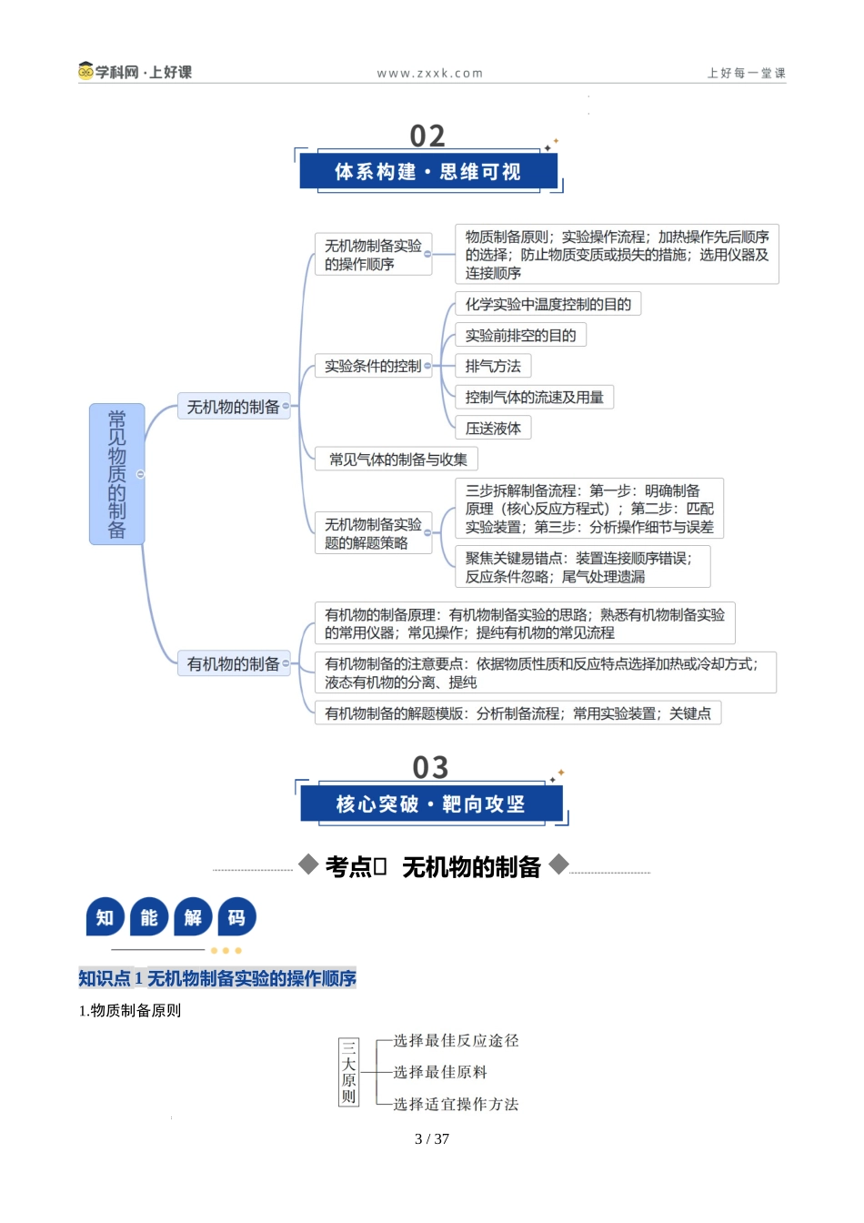 第03讲 常见物质的制备(复习讲义)(安徽专用)(教师版).docx_第3页