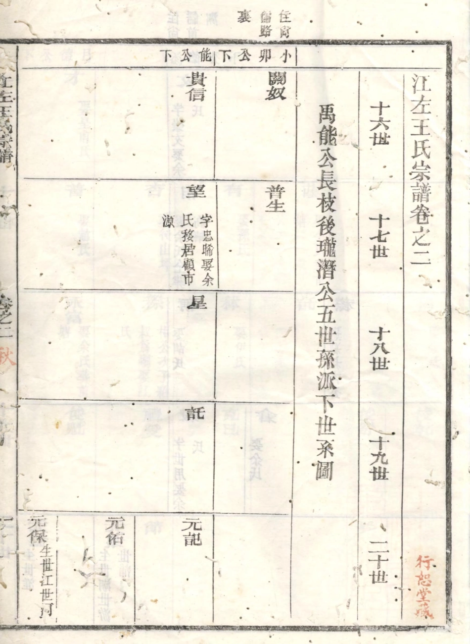 1409江左王氏宗谱_001.pdf_第3页