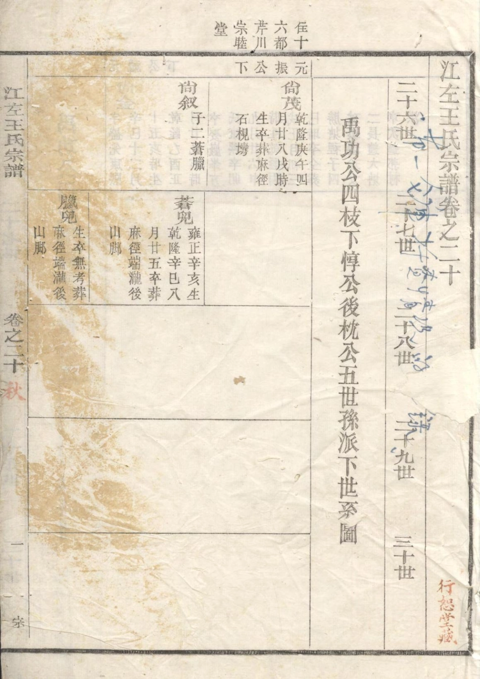 1409江左王氏宗谱_010.pdf_第3页