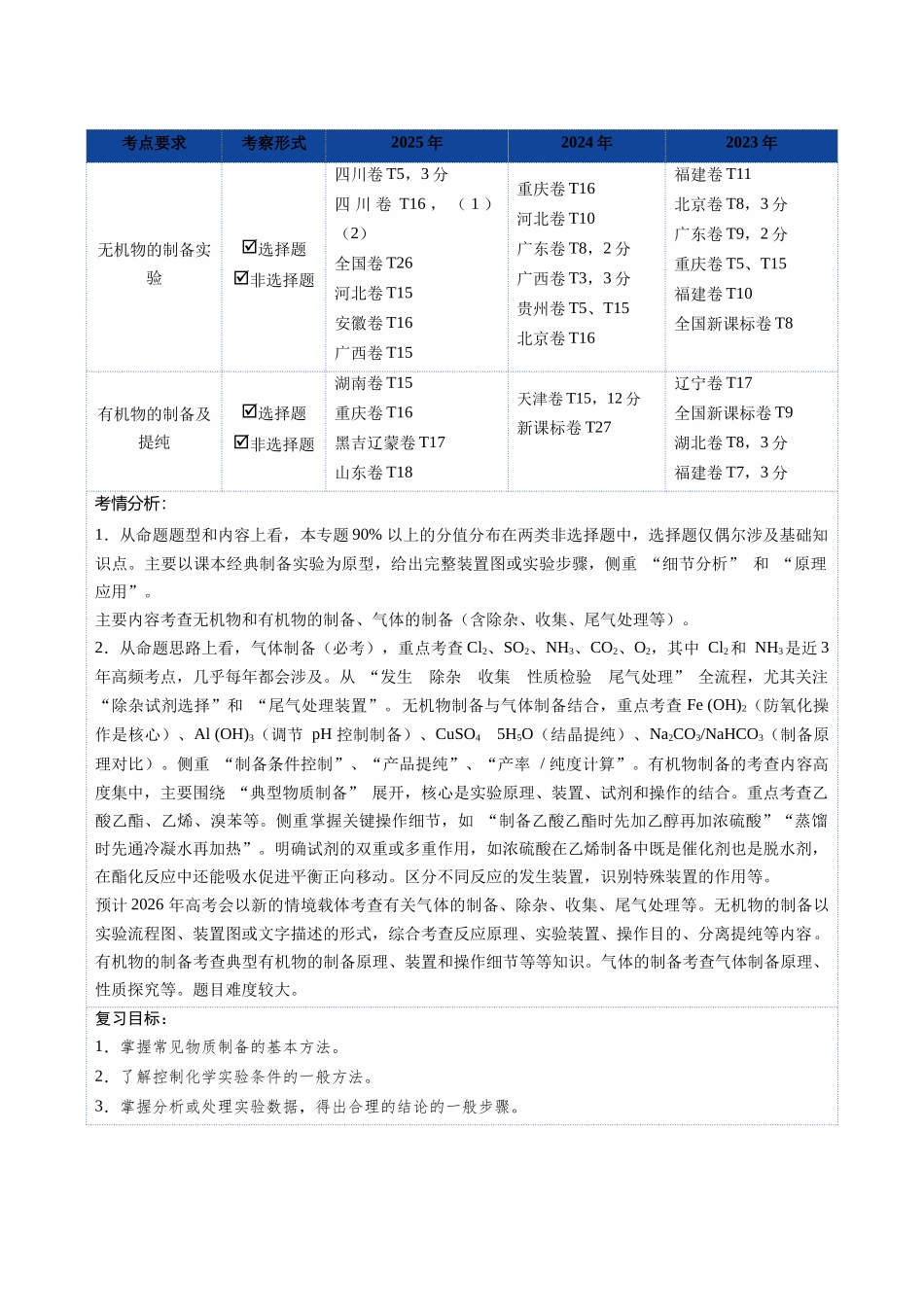 第03讲 常见物质的制备（复习讲义）（四川专用）（学生版）.docx_第3页
