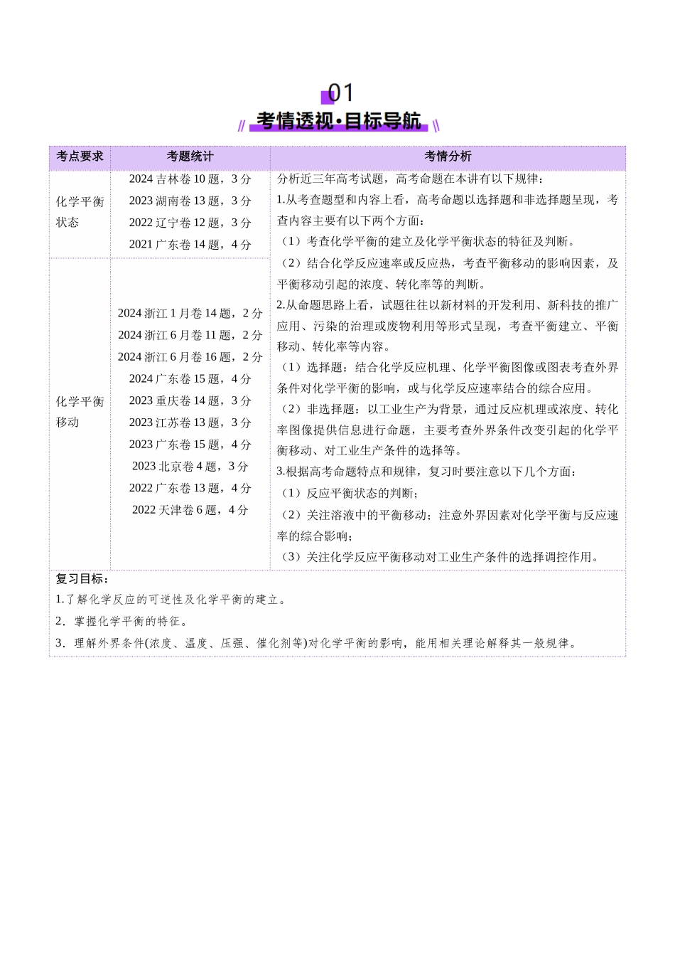 第02讲 化学平衡状态、化学平衡的移动(讲义)(学生版).docx_第2页
